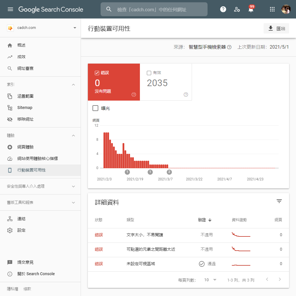 使用Google Search Console tool驗證行動裝置可用性，使用情境示意圖